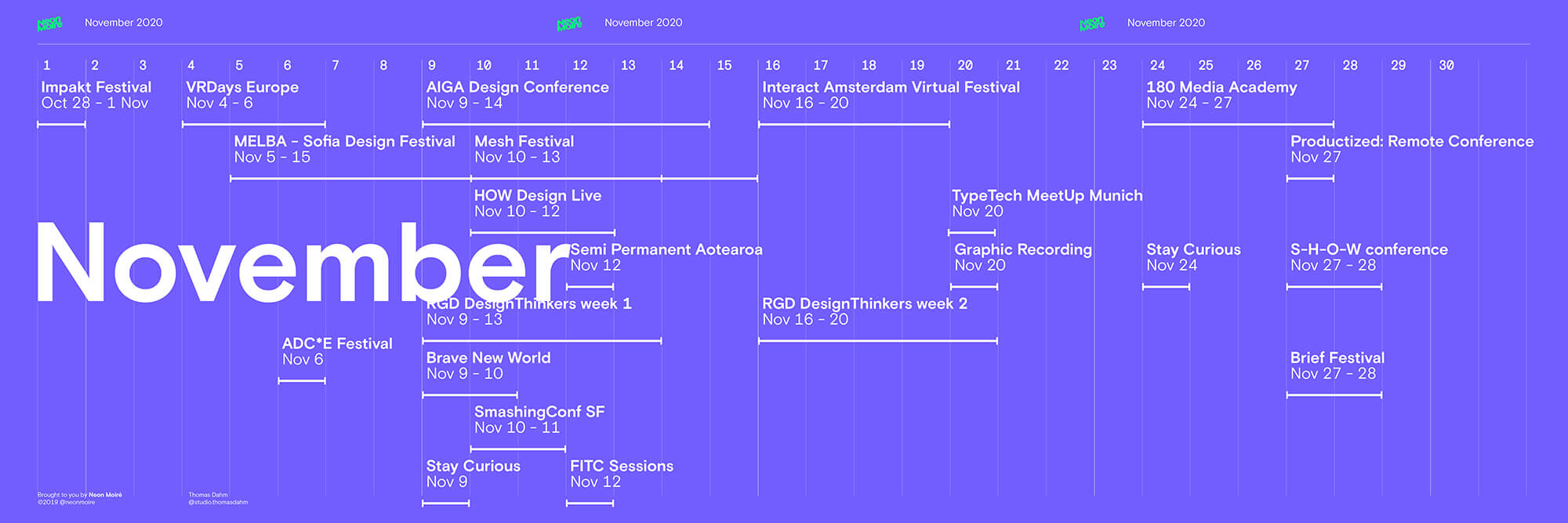 Design conference November 2020