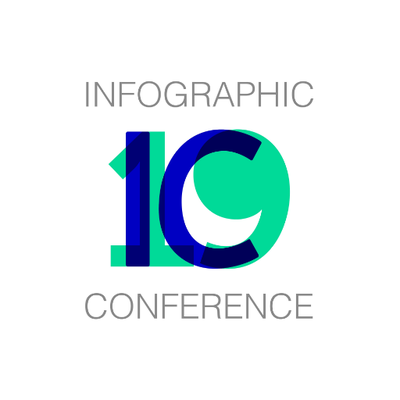 Stichting Infographicscongres Nederland